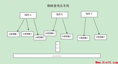 �����ƾ��ļҺ���Ƶ�����µ������Ǳ������ǹܽ�ͣ��Χ���߶�������...